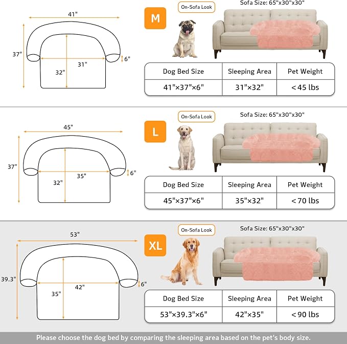 GGIB Calming Dog Bed Fluffy Plush Dog Mat for Furniture Protector with Removable Washable Cover for Large Medium Small Dogs and Cats (Extra Large (53x39.3x6), Pink)