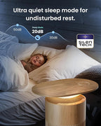 SwitchBot Air Purifier for Home Large Room, Matter, Up to 3620 ft², Air Purifier for Wildfire Smoke, Pets, Odors, 20dB, Washable Pre-filter, Pet Mode, RGB Light, Work with Alexa, HomeKit, Google Home