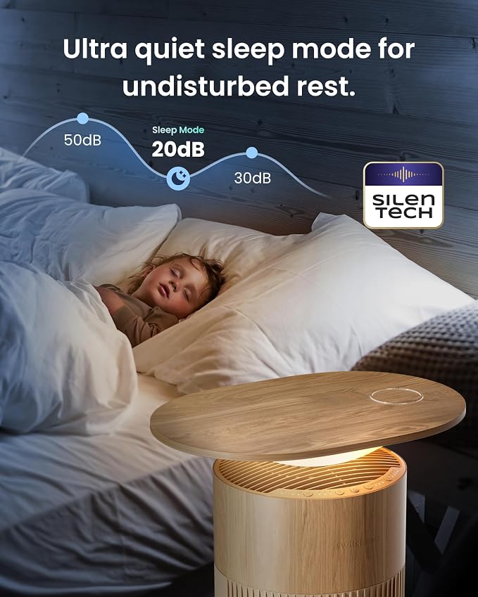SwitchBot Air Purifier for Home Large Room, Matter, Up to 3620 ft², Air Purifier for Wildfire Smoke, Pets, Odors, 20dB, Washable Pre-filter, Pet Mode, RGB Light, Work with Alexa, HomeKit, Google Home