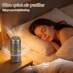 Aucleia Mini Portable Air Purifier for Car Office Travel, Cool Gray | Compact Air Purifier With Aromatherapy Function, Usb Powered Mini Usb Air Purifier Removes Pet Odor, Smoke, Dust And Pollen