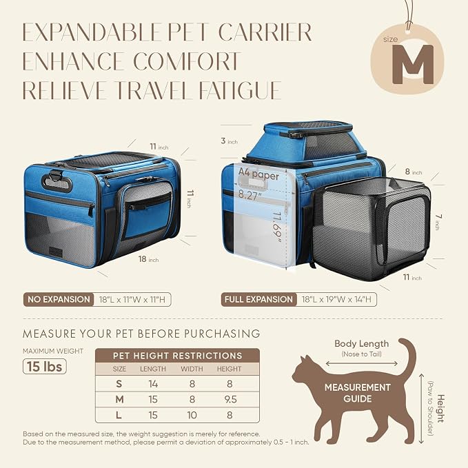Top and Side Expandable Pet Carrier with Treat & Pet Window,18x11x11 Inch Delta American United Airline Approved,Soft-Sided Dog Carrier for Small Dogs and Cats,Travel Cat Carrier with Self-Locking