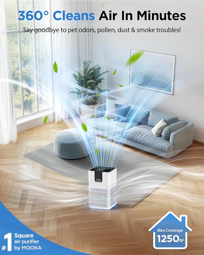 Air Purifiers for Home Large Room 1250 Ft², MOOKA H13 HEPA Filter M05 White | 15dB Ultra Quiet Air Cleaner for Bedroom Office with Aromatherapy, Perfect for Pet Hair, Dander, Dust, Smoke & Odors Filter