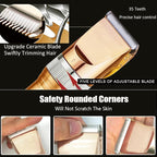 Heavy Duty Pet Grooming Clippers, Powerful 36V Motor for Thick Coats, Professional Grooming Shears Fur Hair Trimmers Tool for Dogs, Sheep, Horses, Livestock & Cats (Gold)