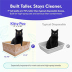 Kitty Poo Club Disposable Cat Litter Box 2-Pack with Corn & Wheat Litter | Plant-Based Clumping Formula Helps Neutralize Ammonia Odor, Scoops Cleanly, Feels Soft on Paws, and Fits Multi-Cat Households