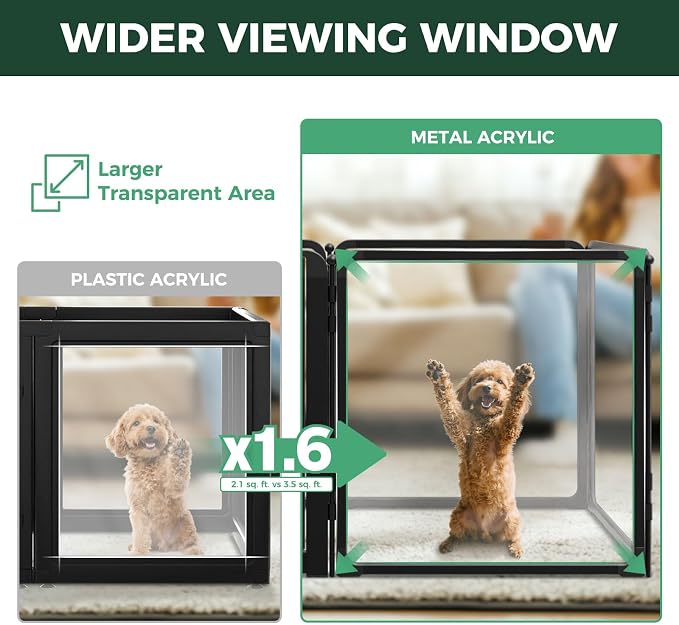 FXW AuraSpace Pro Acrylic & Wire Mesh Indoor Dog Playpen, 24" H, 8 Panels | Clear View, Heavy-duty Metal, Flexible Layouts, Easy Walk-Through, For Puppies & Small Dogs, Patented