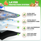 Hompet Cat Litter Mat 2 Pack, 36x60 Large Machine Washable Trapping Mats for Cats, Super Absorbent & Urine-Proof Cat Litter Box Mat for Floor, Waterproof & Non Slip Kitty Litter Rug