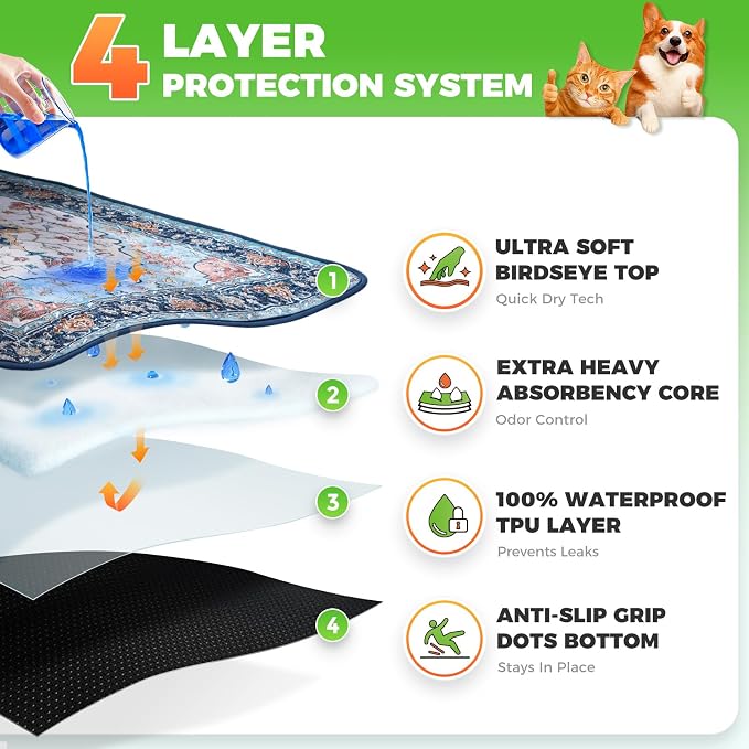 Hompet Cat Litter Mat 2 Pack, 54x54 Large Machine Washable Trapping Mats for Cats, Super Absorbent & Urine-Proof Cat Litter Box Mat for Floor, Waterproof & Non Slip Kitty Litter Rug