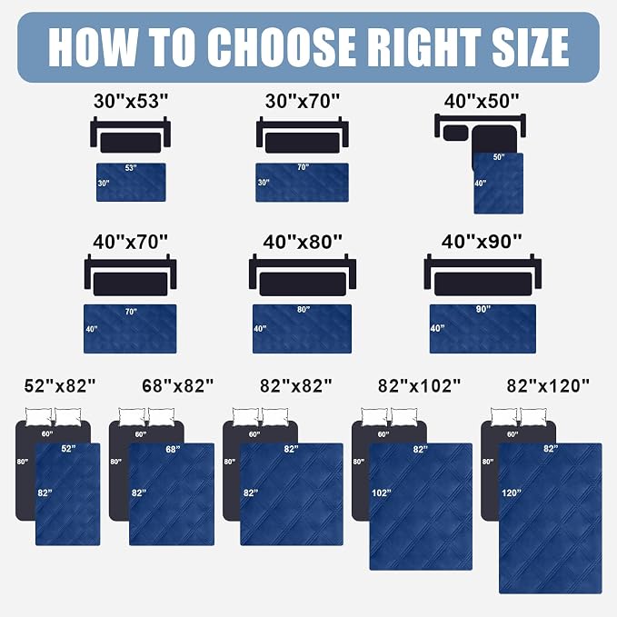 Smiry Waterproof Dog Bed Cover, Reversible Pet Blanket for Sofa Couch | Soft Washable Dog Blanket, Leakproof Couch Cover for Dogs Cats & Furniture Protection, 30x70, Navy/Navy