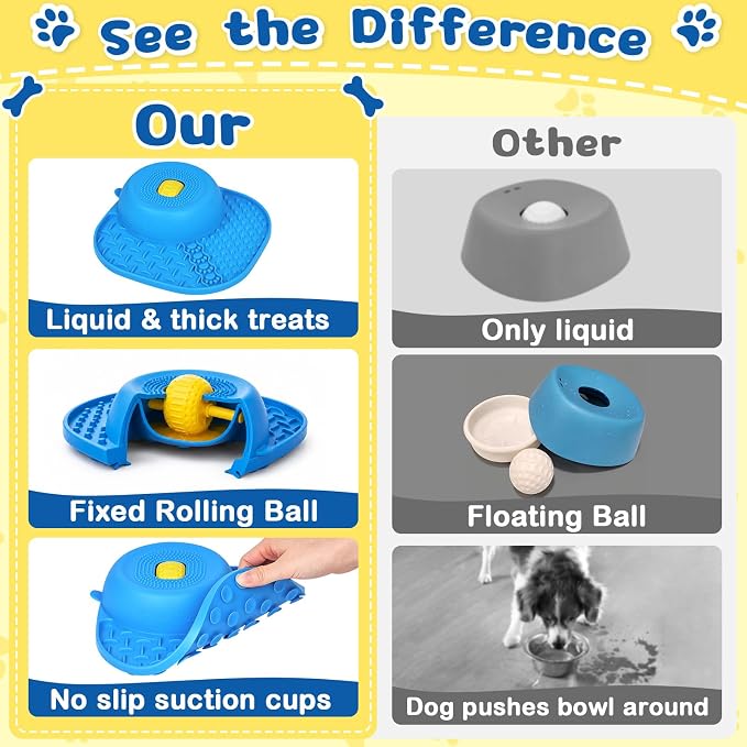 Dog Licking Bowl with Rolling Ball - 2-in-1 Anti-Slip Slow Feeder Dog Bowls w/Lick Mat for Liquid and Thick Treat, 150ml Licking Bowl for Anxiety Relief, Fits Small Medium Large Dogs & Cats Blue 2Pcs