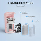 Air Purifiers for Bedroom, FULMINARE H13 True HEPA Filter (Pink) | Remove Pet Hair, Smoke, Odors，Quiet Air Cleaner With Night Light, Portable Small Air Purifier for Home, Office, Living Room
