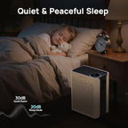 Air Purifiers for Home Large Room up to 1015Ft² - HEPA Air Purifier for Bedroom with Washable Pre Filters & AHAM Verified - 20 dB Air Cleaner for Pets Dander, Allergies, Dust, Smoke, Pollen, JF280