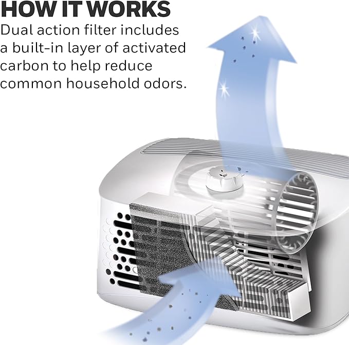 Honeywell Air Purifier for Home, 465 Ft² in 1 hour, White HHT270