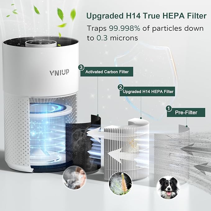 Air Purifiers for Bedroom Home up to 1350 ft² - Vniup H14 True Room Air Purifiers for Bedroom, with Fragrance Function Sleep Mode& Light Mode Air Cleaner for Pet Dander Odor Dust Smoke