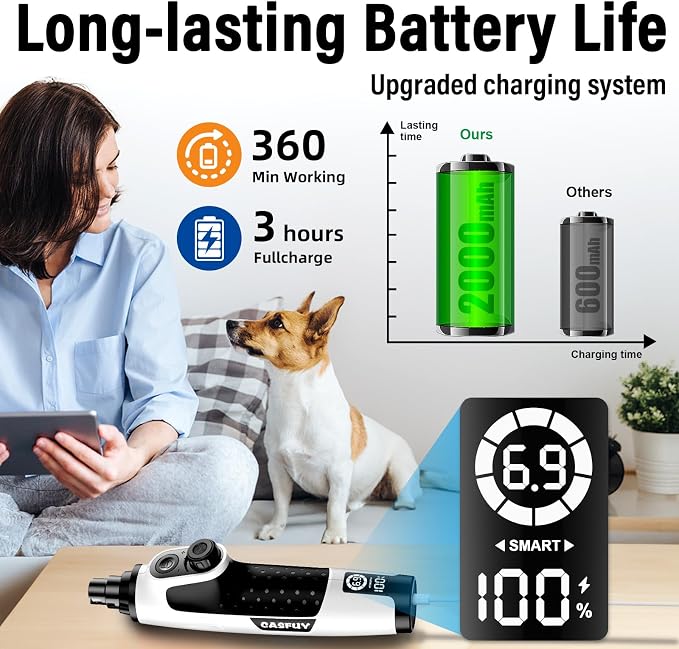 Casfuy Smart 6-Speed Dog Nail Grinder - 50% More Power Pet Nail Grinder with 2 LED Lights Quiet Rechargeable Electric Dog Nail Trimmers File Toenail Grinder for Large Medium Small Dogs & Cats (White)