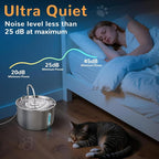 Stainless Steel Cat Water Fountain, 135oz/4L, 20 Filters | Ultra-Quiet Automatic Dog Water Dispenser with Adjustable Pump and 3 Flow Modes for Cats, Dogs, Multiple Pets