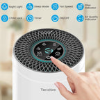 Air Purifiers for Home, Air Purifier with PM 2.5 Air Quality Monitor Cover Up to 1235 Ft², H13 True HEPA Air Filter with 5 mode Light, Sleep Mode, Timer, Fragrance Sponge for Smoke, Odor, Dander | Cover Up to 1235 Ft², H13 Air Filter with 5 mode Light,...