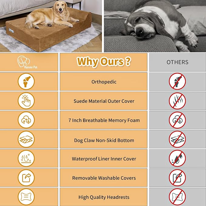 Rainmr Orthopedic Dog Beds for Large Dogs, 7" Memory Foam Dog Beds with Waterproof Liner, Durable Microsuede Cover, Removable and Washable, Nonskid Bottom, 52"x36"x7" XL Khaki