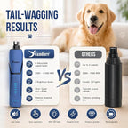 Candure Whisper Quiet Dog Nail Grinder with 360 Degree LED Light, 6-Speed Rechargeable Pet Nail Trimmers with Extra Grinding Head for Safe, Stress-Free Grooming for All Pet Sizes