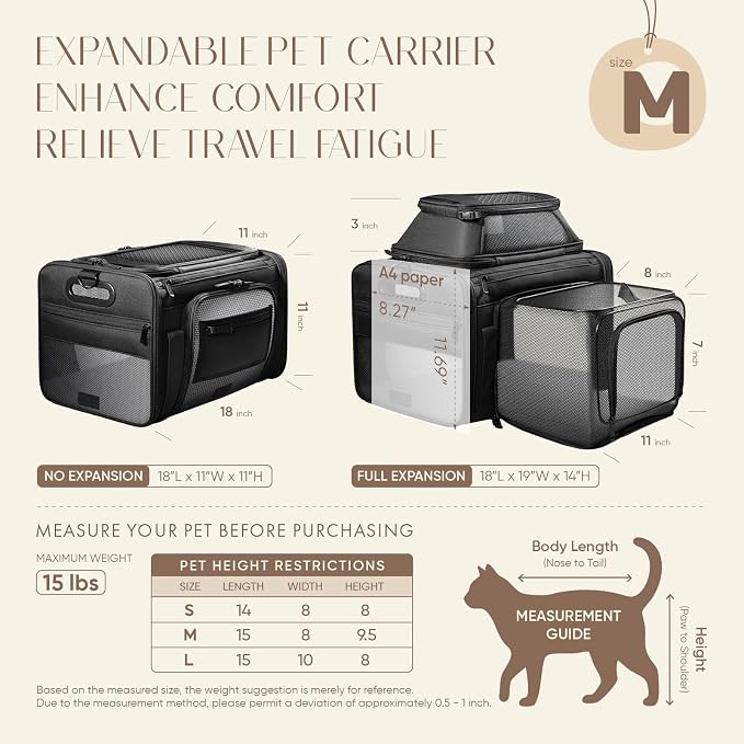 Top and Side Expandable Pet Carrier with Treat & Pet Window,18x11x11 Inch Delta American United Airline Approved,Soft-Sided Dog Carrier for Small Dogs and Cats,Travel Cat Carrier with Locking Zippers
