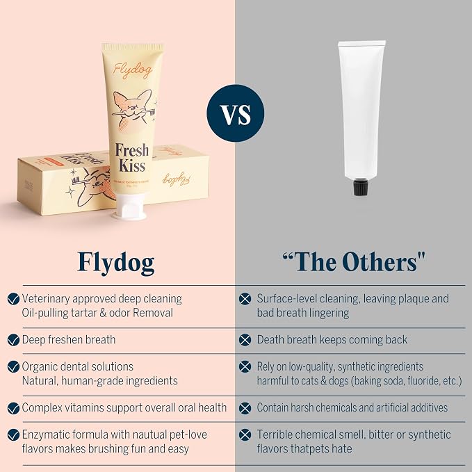 Flydog Fresh Kiss Dog Tooth Brushing Kit, Enzymatic Dog Toothbrush and Toothpaste- Vet Approved Formula, Breath Freshener & Tartar Remover, 360° Toothbrush for All Round Cleaning (Mild Mint)