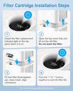 Ambersky Air Purifier for Home, Ture HEPA Filter for Large Room 2500 Ft² | Real-Time AQI & PM2.5 Display, Sleep Mode & 5 Fan Speeds, 360° Air Cleaner for Pet Hair, Smoke, Dust, Odor