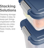 IRIS USA Dog Food Storage Container, Up to 30+11 lbs, Navy, Made in USA | Wheels for Mobility, Airtight Seal, BPA-Free, Best for Bird Seed, Cat food, Cat Litter, Chicken Feed, Pellets
