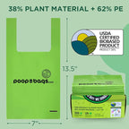 The Original Poop Bags® Dog Waste Bags with Handles, 38% Plant-Based, Heavy-Duty & Leak-Proof, 300 Count