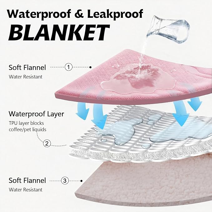 Pet Blankets for Cats - Waterproof Cat Blanket Washable - Sherpa Fleece Puppy Blanket, Soft Plush Reversible Throw Protector for Bed Couch Car Sofa, 40"X50", Pink Bows