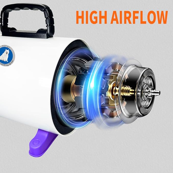 Dog Dryer,High Velocity Professional Dog Grooming Dryer | Adjustable Temperature and Speed with 4 Different Nozzles