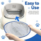 NewKe 2PCS Removable Waterproof Pad for PARUUNTYS Self Cleaning Litter Box | Liner Replacement for KITPLUS Automatic Litter Box, Three Proof Pad Base Mat, Waterproof, Dustproof, Stain Resistant