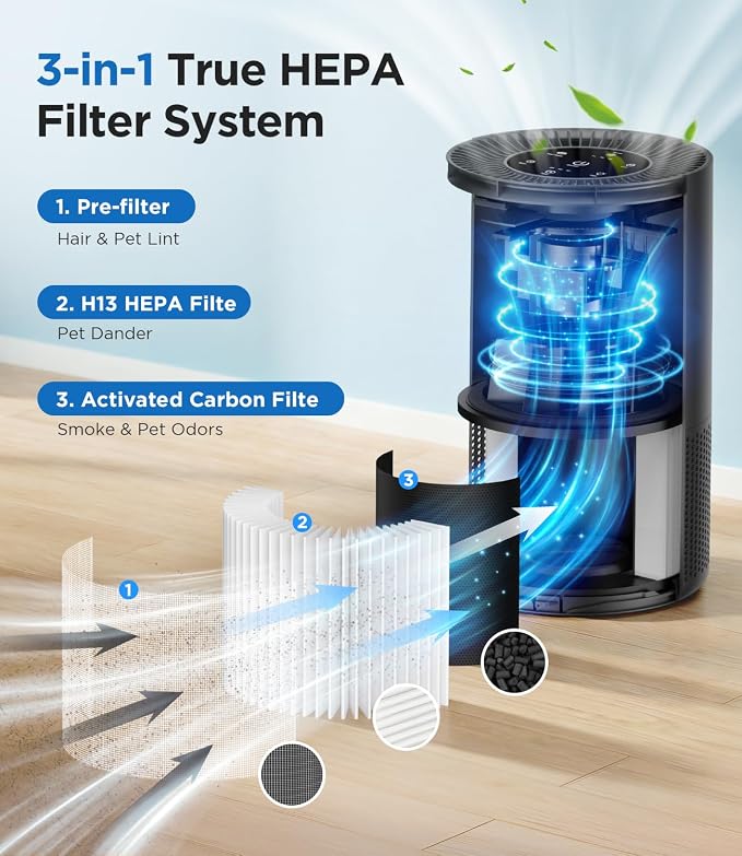 MOOKA H13 HEPA Air Purifier for Home Pet Large Room Up to 1300ft², Black | AP-S0610L, 360° Air Intake, 13dB Sleep Mode, Night Light, Child Lock, Fragrance, Timer, Bedroom Wildfire Smoke Dust Pollen