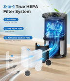 MOOKA H13 HEPA Air Purifier for Home Pet Large Room Up to 1300ft², Black | AP-S0610L, 360° Air Intake, 13dB Sleep Mode, Night Light, Child Lock, Fragrance, Timer, Bedroom Wildfire Smoke Dust Pollen