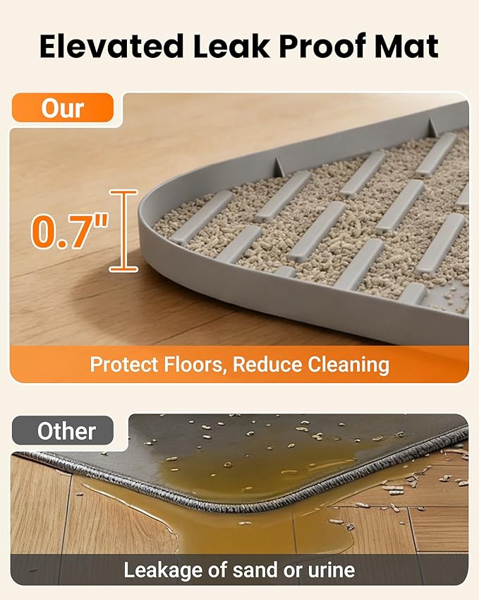 Cat Litter Mat, 47"x37" Extra Large Litter Box Mat, Silicone Mat, Gray | Waterproof Litter Trapping Mat for Scatter Control, Soft on Cat Paws Non-Slip Easy to Clean