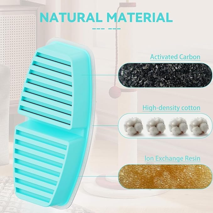 24Pcs Cat Water Fountain Filters: Pet Drinking Fountain Replacement Filter | 12 Carbon Filters+12 Sponges, Compatible with GIOTOHUN/HOOISE/ATMZIQXR/UMOCUOY/IHOUONE Pet Fresh Water Dispenser for Cats