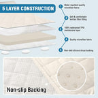 H.VERSAILTEX Couch Cover for Dogs Washable 100% Waterproof Sofa Cushion Cover Dog Bed Cover Non-Slip Pet Blanket for Sofa Cushion Protector, 35" x 82", Ivory