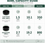 Ceramic Slow Feeder Dog Bowls with Raised Stand, 1.5 Cups Elevated Slow Feeding Bowl for Small and Medium Dogs and Cats, Non-Slip Pet Food Dish Helps Reduce Gulping and Bloating