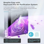 AROEVE Air Purifiers for Home with Air Quality Indication and Auto-MK07 | UV Secondary Purification, Air Quality Indication, Auto Mode, 0.3 Microns Filtration Efficiency, 1504 ft² Coverage Area
