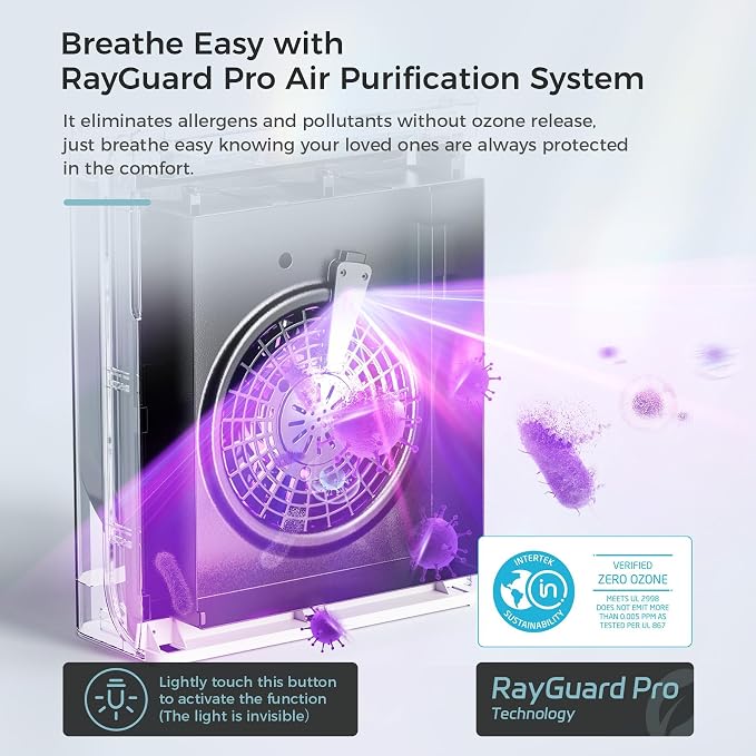 AROEVE Air Purifiers for Home with Air Quality Indication and Auto-MK07 | UV Secondary Purification, Air Quality Indication, Auto Mode, 0.3 Microns Filtration Efficiency, 1504 ft² Coverage Area