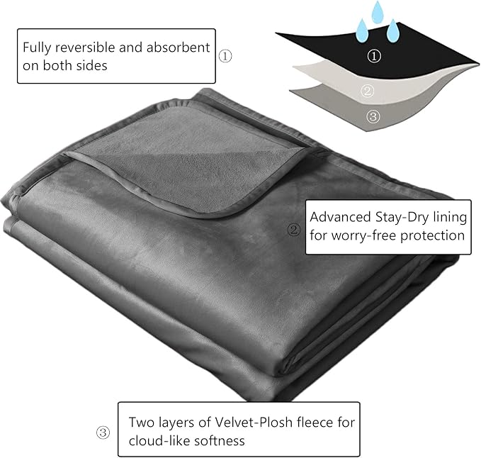 Ameritex Pet Bed Blanket Reversible 100% Waterproof Velvet Super Soft for Sofa and Bed (40x60 Inches, Light Grey+Grey)