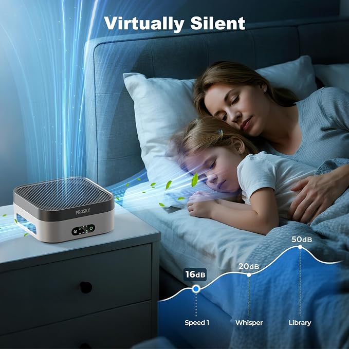 Air Purifiers for Home, Plug-in, H13 True HEPA Filter Captures Smoke Odor Pet Dander, Portable Quiet Car Air Purifier for RV/Desk/Bedroom/Office, Covers up to 600 Ft², Timer - 1 Filter | Portable, Travel/RV/Desk/Bedroom/Office, 600 Ft², Captures Smoke/...