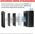 Honeywell PowerPlus HEPA Air Purifier for Home, 968 Ft² Rooms, HPA3100 | Reduces Allergens, Dust, Pollen, Smoke, Pet Dander, Odors