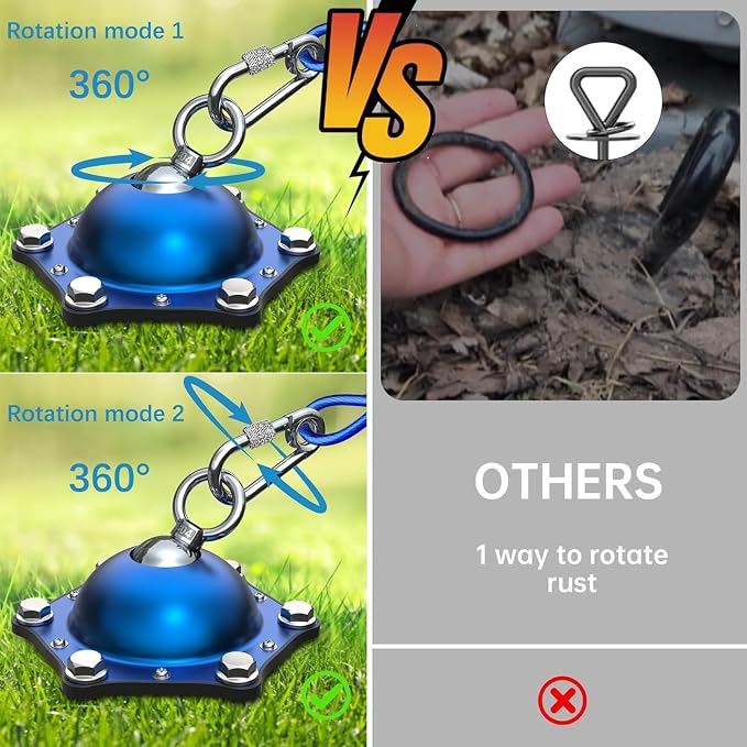 TOPKNOT Dog Tie Out Cable and Stake,(up to 200lbs) 360°Swivel Dog Run- No Tangle,with 20FT Heavy Duty Tie Out Cable for Dogs,Runner for Yard,Ideal for Outdoor Camping