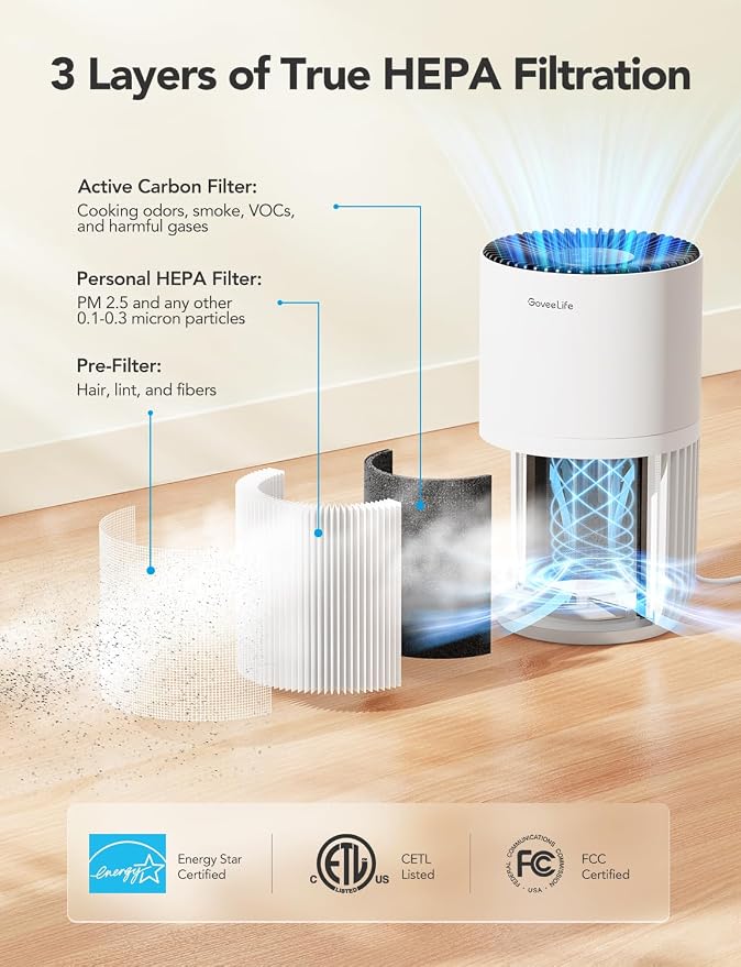 GoveeLife Smart Mini Air Purifier for Bedroom, with App & Alexa Control | HEPA Filter, Portable Air Cleaner with 3 Speeds, 2 Modes, Aroma for Pet Hair, Odors, Pollen, Home, White