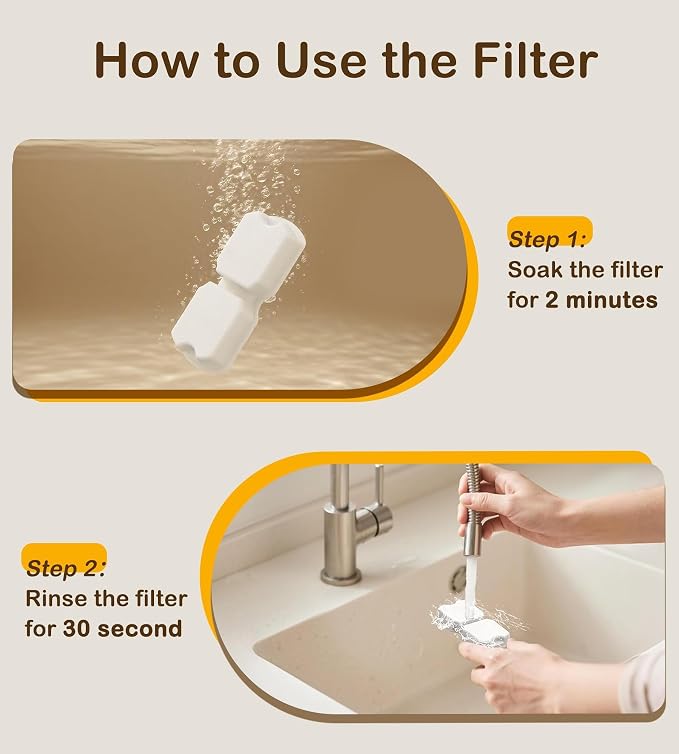 Cat Water Fountain Filter Replacement: 6Pack Pet Fountain Filters of 6 Carbon Filters & 6 Sponges - Use for HOOISE GIOTOHUN ATMZIQXR IHOUONE KOOGMOON 74oz Automatic Pet Fountain Cat Water Dispenser