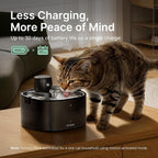 Cordless Cat Water Fountain, 78oz/2.3L, Battery Operated, Silver | Stainless Steel Tray, Rechargeable 4000mAh, Wireless, Motion Sensor, Ultra-Quiet Pump, Locking Lid, Automatic Fountain
