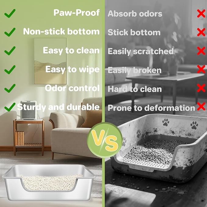 Low Entry Litter Box for Senior or Disabled & Injured Cats, Stainless Steel High Sided Enclosed Easy Step in Entry-Metal Kitty Litter Box for Kittens, Odor Control (19.7”x13.8”x5.9”)