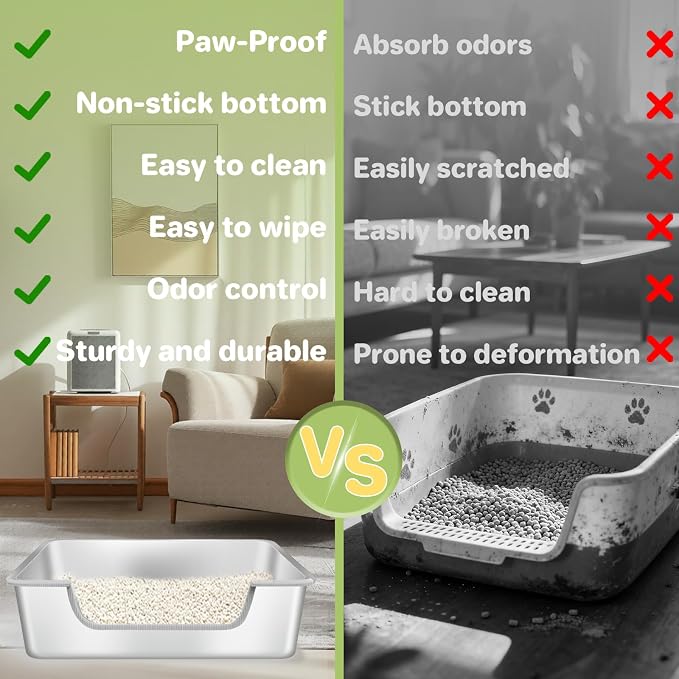 Low Entry Litter Box for Senior or Disabled & Injured Cats, Stainless Steel High Sided Enclosed Easy Step in Entry-Large Metal Kitty Litter Box for Kittens, Odor Control (23.6”x15.7”x5.9”)