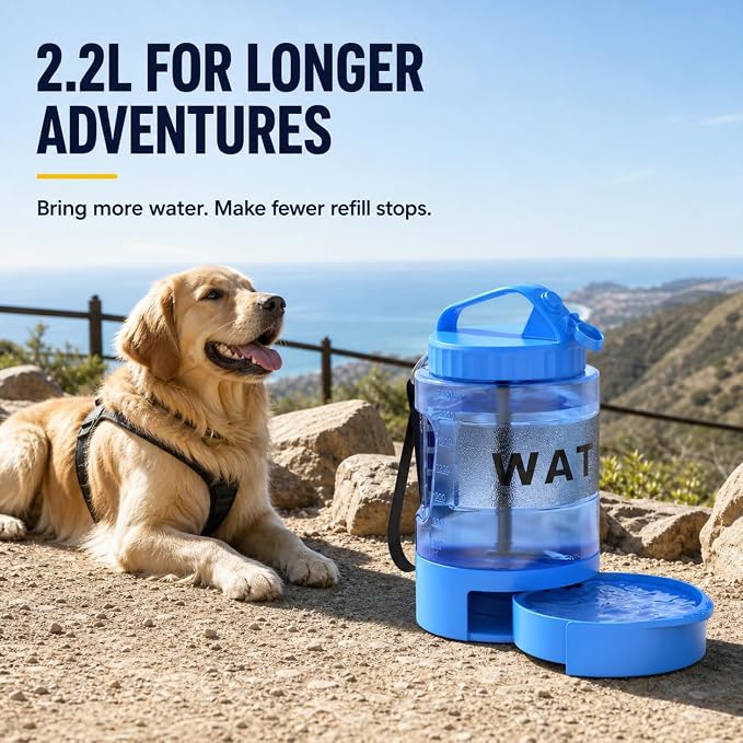 Portable Dog Water Bottle with Travel Bowl, 77 oz/2.2 L, Blue | 2-in-1 portable dog water bottle with pull-out bowl; BPA-free plastic, silicone seal, wide mouth and grip for hikes or travel