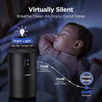 MOOKA Air Purifiers for Home Large Room up to 1076 ft², H13 True HEPA Air Filter Cleaner, Odor Eliminator, Remove Smoke Dust Pollen Pet Dander, Night Light, B-D02L Black