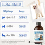 Cat Gingivitis Treatment Liquid 100ml - Cats Dental Care Clean Teeth & Gums, Eliminate Bad Breath, Natural Extracts Lessen Tartar & Plaque, Include 3 ml Dropper with Cap